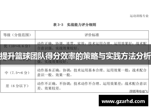 提升篮球团队得分效率的策略与实践方法分析