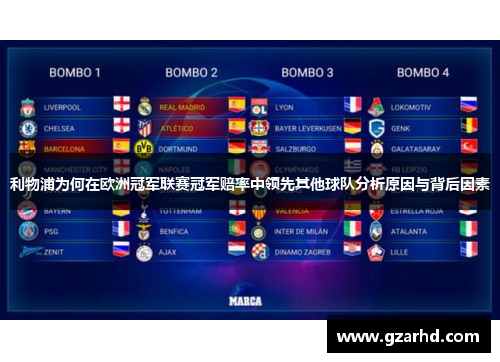 利物浦为何在欧洲冠军联赛冠军赔率中领先其他球队分析原因与背后因素