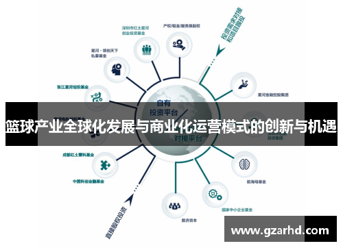 篮球产业全球化发展与商业化运营模式的创新与机遇