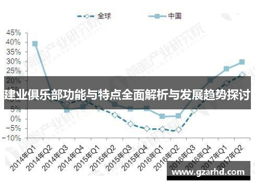 建业俱乐部功能与特点全面解析与发展趋势探讨