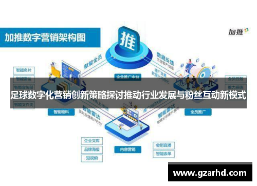 足球数字化营销创新策略探讨推动行业发展与粉丝互动新模式