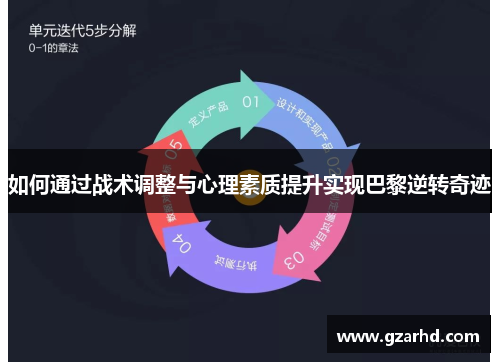 如何通过战术调整与心理素质提升实现巴黎逆转奇迹